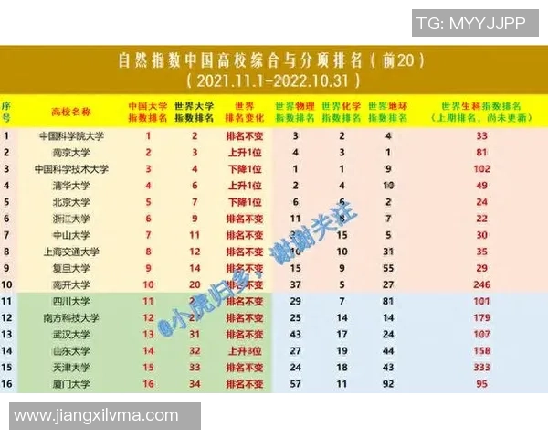 深圳羽毛球队在奥运会积分榜上以69分稳居第一展现强劲实力
